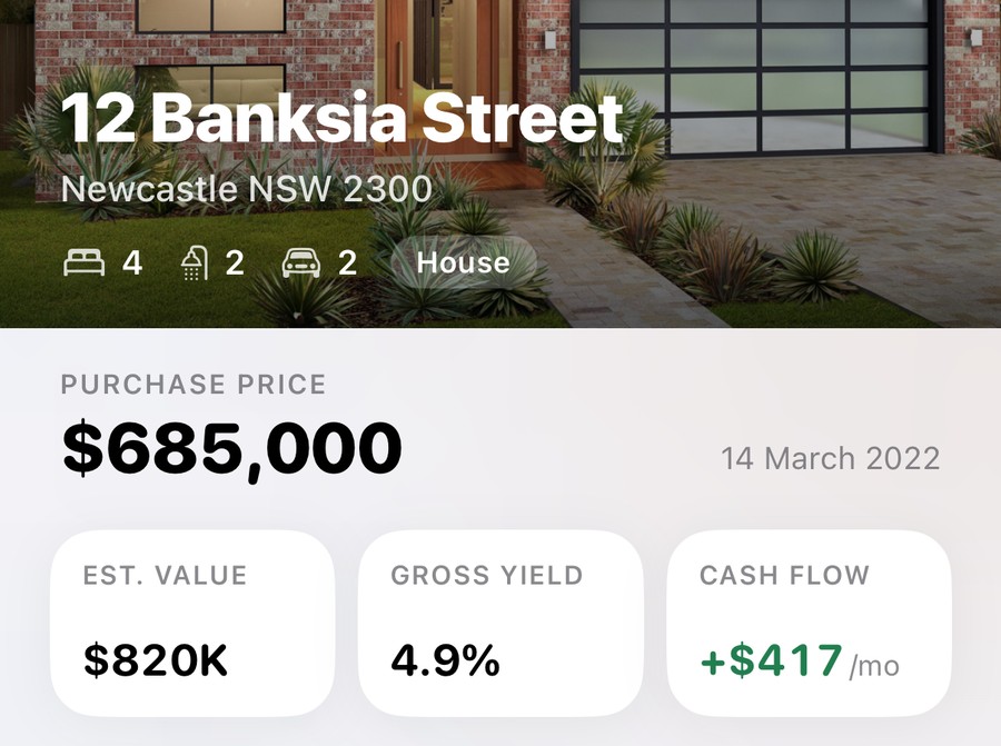 A property page in Estiqo showing the photo, address, purchase price, estimated value, gross yield and monthly cash flow.